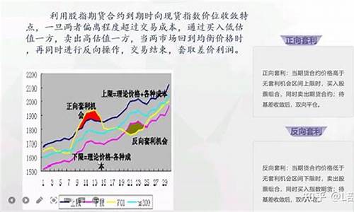 股指期货成本(股指期货交易成本)_https://www.czytfl.com_期货交易_第1张