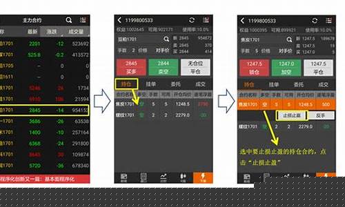 期货怎么设置止盈(期货交易怎么设置止损)_https://www.czytfl.com_期货行情_第1张