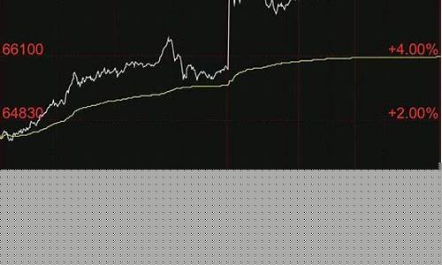 期货金属指数(期货金属行情)_https://www.czytfl.com_期货行情_第1张
