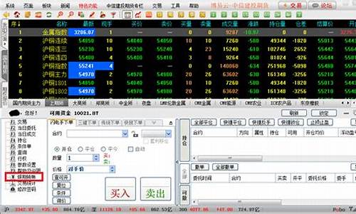 中投期货博易大师(中州期货博易大师)_https://www.czytfl.com_期货行情_第1张