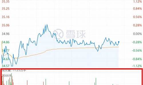 期货红色绿色(期货红色绿色如何改变)_https://www.czytfl.com_期货行情_第1张