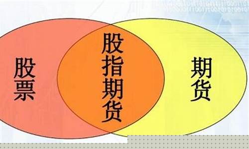 股指期货是什么意思啊(股指期货交易是什么意思)_https://www.czytfl.com_期货交易_第1张