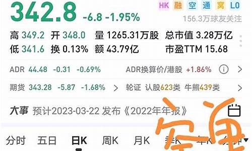 期货幅度(期货幅度大不大)_https://www.czytfl.com_期货行情_第1张