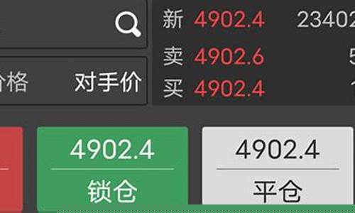 股指期货对锁(股指期货锁仓要两倍手续费吗)_https://www.czytfl.com_期货交易_第1张