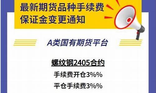 期货低佣(期货低佣开户 吧)_https://www.czytfl.com_期货交易_第1张