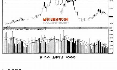 期货vr(期货vR要点)_https://www.czytfl.com_期货价格_第1张