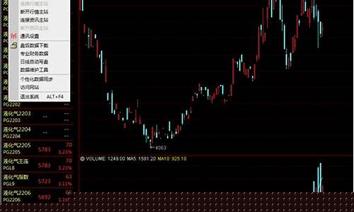 期货行情下载(期货行情下载哪个软件)_https://www.czytfl.com_期货走势_第1张