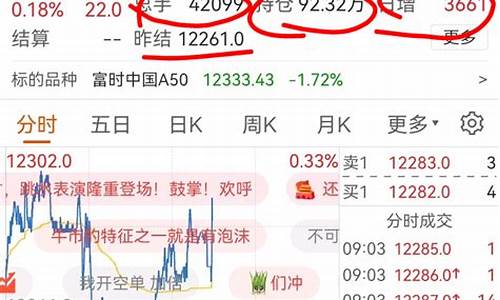 9月17号股指期货实时行情(9月17号股指期货实时行情)_https://www.czytfl.com_期货_第1张