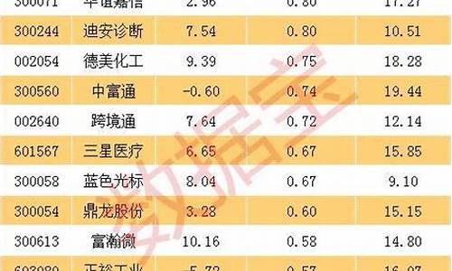 期货几点(期货几点开盘收盘)_https://www.czytfl.com_期货行情_第1张