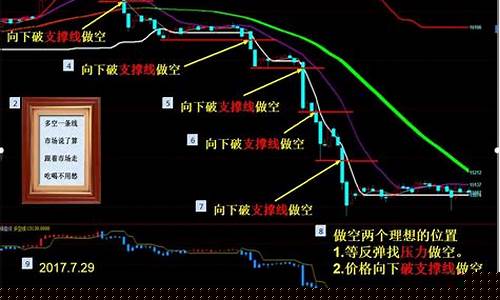 如何期货交易(如何做期货交易)_https://www.czytfl.com_期货行情_第1张