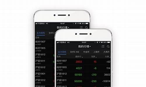 申万期货app(申万期货app下载)_https://www.czytfl.com_期货行情_第1张