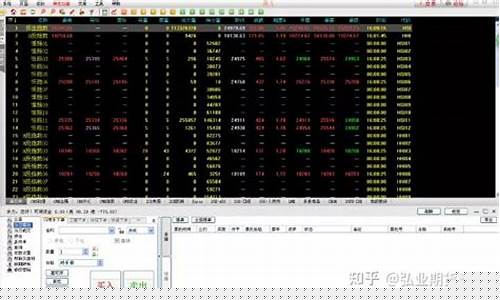 期货外盘交易系统(期货外盘交易系统怎么样)_https://www.czytfl.com_期货行情_第1张