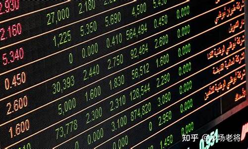 期货怎么玩(期货怎么做才能挣钱)_https://www.czytfl.com_期货走势_第1张