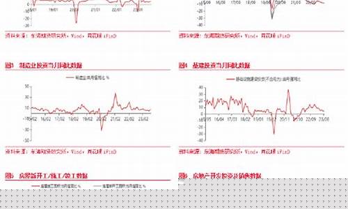 东海期货怎么样(东海期货软件手机版)_https://www.czytfl.com_期货价格_第1张