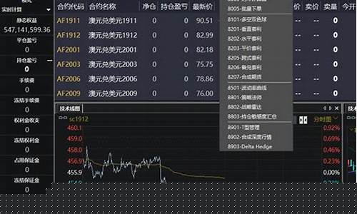 期货公司ctp(期货公司CTP更换有影响吗)_https://www.czytfl.com_期货_第1张