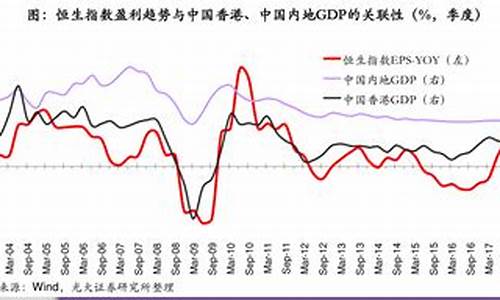 期货的波动率(期货的波动率跟什么数据有关)_https://www.czytfl.com_期货行情_第1张