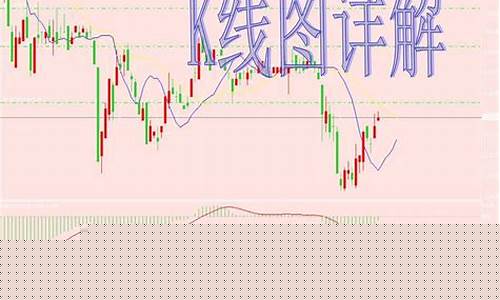 期货竹线图(期货线路图)_https://www.czytfl.com_期货走势_第1张