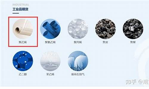 塑料期货最新消息(塑料期货价格最新消息)_https://www.czytfl.com_期货价格_第1张