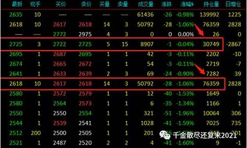 期货到期后(期货到期后怎么处理)_https://www.czytfl.com_期货走势_第1张
