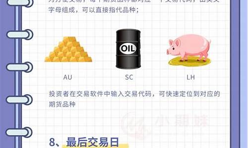 期货合约到期(期货合约到期时间)_https://www.czytfl.com_期货价格_第1张