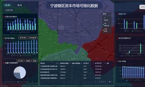 宁波证券期货(宁波证券期货业协会官网)_https://www.czytfl.com_期货价格_第1张