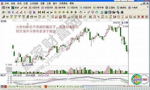 期货 吸货(期货主力吸筹特征)_https://www.czytfl.com_期货行情_第1张
