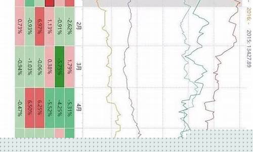 期货季节性(期货季节性回测)_https://www.czytfl.com_期货交易_第1张