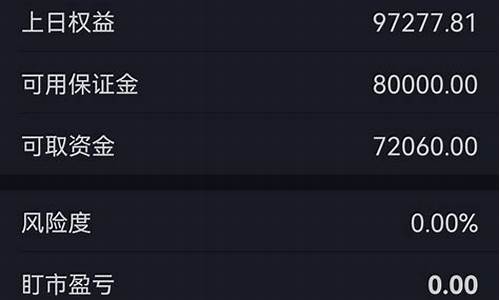 玩期货的下场(玩期货好吗)_https://www.czytfl.com_期货行情_第1张