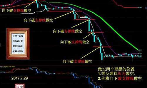 期货如何成交(期货交易如何成功)_https://www.czytfl.com_期货行情_第1张