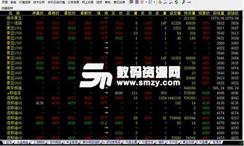 废钢期货行情软件(废钢期货行情软件免费)_https://www.czytfl.com_期货走势_第1张