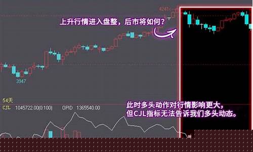期货空仓(期货空仓是什么意思)_https://www.czytfl.com_期货交易_第1张