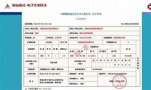 期货仓单质押(期货仓单质押融资模式有哪些)_https://www.czytfl.com_期货行情_第1张