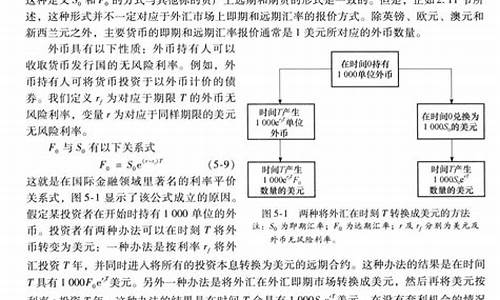 期权期货互换(期权期货互换远期)_https://www.czytfl.com_期货交易_第1张