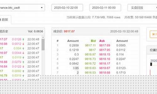 电子盘期货(电子盘期货是什么)_https://www.czytfl.com_期货走势_第1张