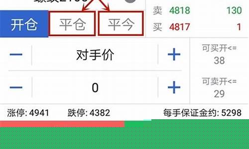期货先开先平(期货先开先平平仓利润和自己算的不一样)_https://www.czytfl.com_期货走势_第1张