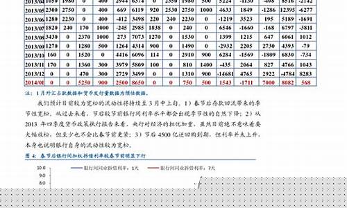 透明树脂期货价格行情最新(透明树脂多少钱一克)_https://www.czytfl.com_期货_第1张