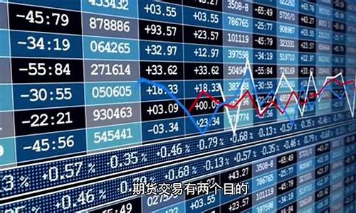 期货交易的目的是(期货交易的目的是什么)_https://www.czytfl.com_期货走势_第1张