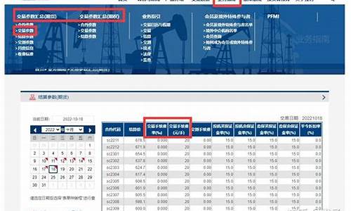 怎么查期货手续费(怎么查期货手续费交返)_https://www.czytfl.com_期货交易_第1张