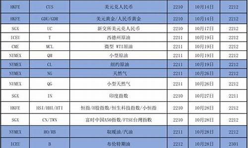 快易达期货(快易达国际货运代理有限公司)_https://www.czytfl.com_期货行情_第1张