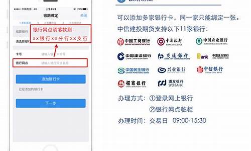 上海期货怎么开户(上海期货公司)_https://www.czytfl.com_期货行情_第1张