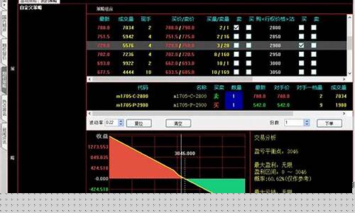 博易云期货(博易云期货教程)_https://www.czytfl.com_期货走势_第1张