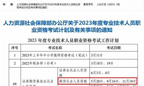 期货从业员(期货从业是干嘛的)_https://www.czytfl.com_期货行情_第1张