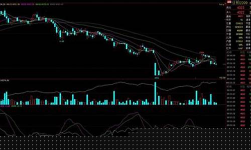 期货行情及时报价中心(期货行情资讯)_https://www.czytfl.com_期货_第1张