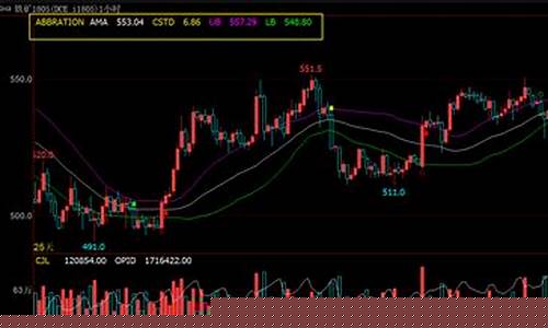 mdi期货(mdi期货市场)_https://www.czytfl.com_期货交易_第1张