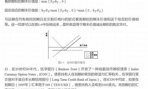 期权期货计算题(期货与期权期末考试计算题)_https://www.czytfl.com_期货交易_第1张