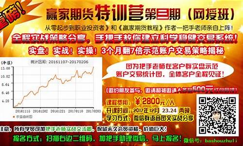 期货经纪网(期货经纪公司排名最新)_期货交易_第1张_义华财经 期货经纪网(期货经纪公司排名最新)_https://www.czytfl.com_期货交易_第1张