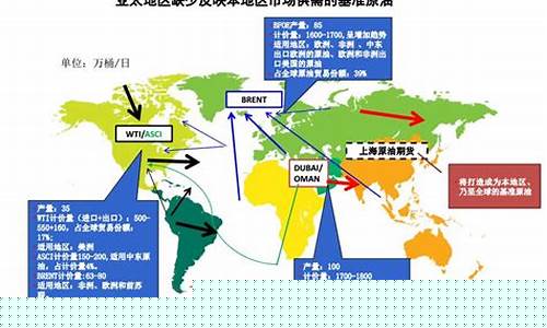 期货生意(期货生意经)_https://www.czytfl.com_期货走势_第1张