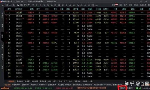 期货模拟心得(期货模拟心得体会怎么写)_https://www.czytfl.com_期货交易_第1张