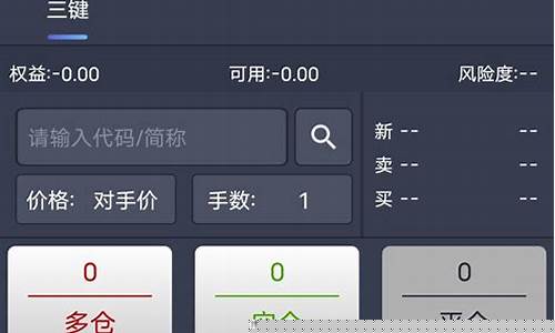哭期货_https://www.czytfl.com_期货走势_第1张