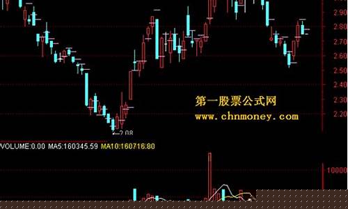鹅绒期货(鹅绒原料)_https://www.czytfl.com_期货走势_第1张